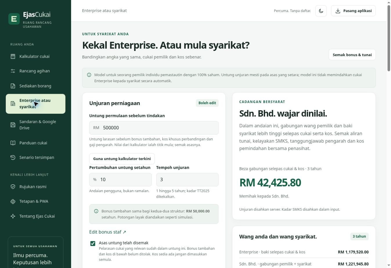 Screenshot sebenar unjuran Enterprise berbanding Sdn. Bhd.